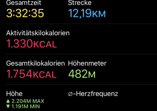 joechelspitze_gibler_alm_elbigenalp_lechtal_tourdaten.jpg